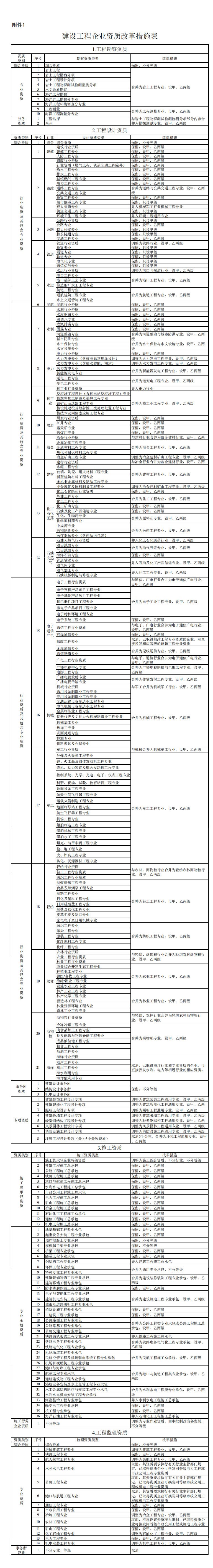 附件1_副本.jpg