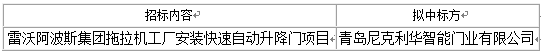 7c467775841548dfba773cf3b0cf890c