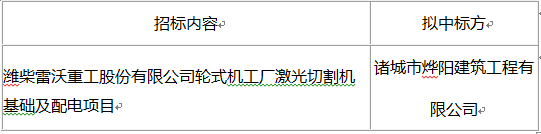 57f99c4f42a0401a892f5f32fbcc4fc9 57f99c4f42a0401a892f5f32fbcc4fc9