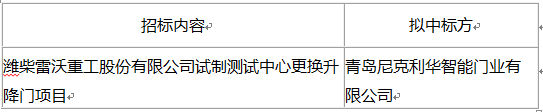 d3cb6798a8cb4a94b09a647a593f9ac0
